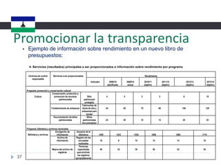 8% para el Ministerio de Gobierno y Jefatura