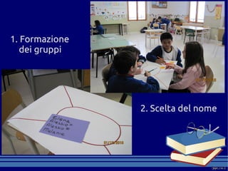 1. Formazione
   dei gruppi




                2. Scelta del nome
 