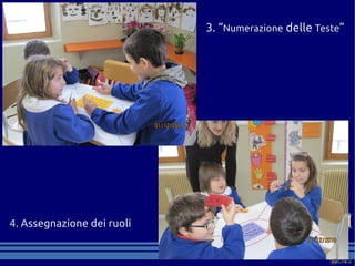 3. “Numerazione delle Teste”




4. Assegnazione dei ruoli
 