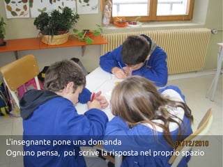 L'insegnante pone una domanda
Ognuno pensa, poi scrive la risposta nel proprio spazio
 