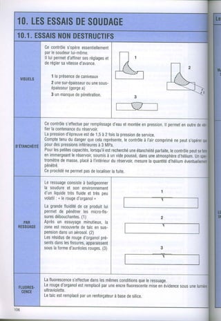 Cecontrôle  s'opèreessentiellement
           parlesoudeur  lui-même.
           ll luipermetd'affiner réglages
                              ses       et
           derégler vitesse
                    sa       d'avance.

              1 laprésence caniveaux
                        de
              2 unesur-épaisseur sous-
                             ouune
              épaisseur a)
                      (gorge




      ffi
              3 unmanque pénétration.
                        de




           Cecontrôle          par
                      s'effectue remplissage et montée pression.
                                              d'eau         en        ll permet outre vér
                                                                               en     de
           fierlacontenance duréservoir.
           Lapression d'épreuve de1,5à 2 foislapression service.
                                est                      de
           compte du danger cela
                  tenu           que     représente,
                                                   le contrôleI'air
                                                             à    comprimé peut
                                                                            ne           qr
                                                                                  s'opérer
           pour pressions
                des          inférieures MPa.
                                       à3
           Pour petites
                les      capacités,lorsqu'il recherché étanchéité
                                          est         une         parfaite,contrôle
                                                                          le      peutsefai
           enimmergeant  le réservoir,
                                     soumis unvide
                                           à       poussé, une
                                                          dans atmosphère    d'hélium. soe
                                                                                     Un
                    de        placé
           tromètre masse, à l'intérieur réservoir,
                                             du         mesure quantité
                                                               la        d'hélium
                                                                                éventuelleme
           pénétré.
           Ceprocédé permet delocaliserfuite.
                      ne        pas          la

           Leressuage  consistebadigeonner
                               à
           la soudure son environnement
                       et
           d'unliquide fluide trèspeu
                       très      et
           volatiln lerouge
                :                   ,
                            d'organol
           La grandefluidité ce produit
                           de         lui
           permet pénétrer micro{is-
                  de         les
           sures            (1)
                débouchantes.
           Après essuyage
                 un           minutieux,
                                       la
           zone recouverte talcen sus-
               est          de
           pension unaérosol.
                  dans          (2)
           Lesrésidus rouge
                     de              pré-
                             d'organol
           sentsdans fissures,
                    les        apparaissent
           sous forme
               la      d'auréoles    (3)
                                rouges.




           Lafluorescences'effectue lesmêmes
                                 dans                que
                                             conditions leressuage.
           Lerouge          est       par encre
                   d'organol remplacé une      fluorescente enévidence une
                                                          mise      sous lumièn
           ultraviolette.
           Letalcestremplacé unrenforçateur desilice.
                             par          à base
       ,
106
 