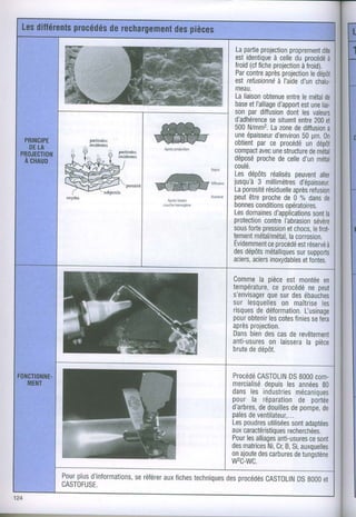 Les       procédésreehargement
    différents    de           pièces
                             des
                                                       Lapartie  projectionproprement  dite
                                                       estidentique  à celle procédé
                                                                             du          à
                                                             (cf
                                                       froid fiche   projectionà froid).
                                                       Parcontre  après projection teOépôt
                                                       esl refusionné à l'aide d'unchalu-
                                                       meau.
                                                       Laliaison obtenue lemétal
                                                                          entre         de
                                                       base l'alliage
                                                            et        d'apporl une
                                                                               est liai-
                                                      sonpardiffusion lesvaleurs
                                                                          dont
                                                      d'adhérence  sesituent 200
                                                                              entre et
                                                      500N/mm2. zone diffusion
                                                                    La       de          a
                                                      une  épaisseur d'environ um.
                                                                               50       0n
  PRINCIPE                                                     par
                                                      obtient ce procédé dépôl   un
   DE[A                                               compact une
 PROJECTION                                                     avec structure métal
                                                                                  de
      ÀmrRuo                                          déposé   proche celle
                                                                      de        d'unmétal
                                                      coulé.
                                                      Lesdépôts     réalisés peuvent   aller
                                                      jusqu'à millimètres
                                                               3               d'éparsseur.
                                                      Laporosité  résiduelle refusion
                                                                            après
                                                      peut  êtreproche 0 % dans
                                                                        de              de
                                                      bonnes   conditionsooératoires.
                                                      Les domaines   d'applicationsla
                                                                                    sont
                                                      protection  contre l'abrasion sévère
                                                      sous  foftepressionchocs, frot-
                                                                          et        le
                                                      tement  métal/métal, lacorrosron.
                                                      Evidemment   ceprocédé réservé
                                                                              est        à
                                                      des dépôts  métalliques sursupporls
                                                      aciers, inoxydables
                                                              aciers            etfontes.

                                                      Comme pièce montée
                                                              la      est         en
                                                      température,procédé peul
                                                                  ce         ne
                                                                 que
                                                      s'envisager surdesébauches
                                                      sur lesquelles maîtrise
                                                                     on          les
                                                      risques déformation.
                                                             de            f usinage
                                                      pourobtenir cotes
                                                                 les    finies fera
                                                                              se
                                                      aprèsprojection.
                                                      Dans bien casde revêtement
                                                                des
                                                      anti-usures laissera oièce
                                                                 on         la
                                                      brute déoôt.
                                                           de


 FONCTIONNE.                                          ProcédéCASTOLIN8000
                                                                       DS     com-
   MENT                                               mercialisé
                                                               depuis années
                                                                      les       B0
                                                      dansles industries  mécaniques
                                                      pour la réparation portée
                                                                          de
                                                      d'arbres,douilles pompe,
                                                              de       de       de
                                                      pales ventilateur,..
                                                           de           .
                                                      Lespoudresutilisées adaptées
                                                                       sont
                                                      auxcaractéristiques
                                                                      recherchées.
                                                      Pour alliages
                                                          les      anti-usures
                                                                             cesont
                                                      desmatrices Cr, Si,
                                                                Ni, B, auxquelles
                                                      0n-ajoute carburestungstène
                                                              des        de
                                                      WZC-WC.
                  plus
               Pour d'informations,
                               seréférer fiches
                                      aux             des      CAST0LIN g000
                                              techniques procédés    DS    et
               CASTOFUSE.
124
 