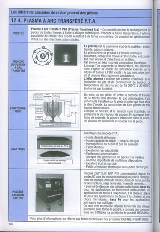 Les        procédés rechargementpièces
    différents    de          des
 12.4.
     PLASMA TRANSFÉNÉ
          À NNC   P.r.N.
                  à           PTA      Transfered - Ceprocédé
             Plasma ArcTransféré (Plasma       Arc)         permet rechargement
                                                                le          de
  pnocÉoÉpièces t0utes
              de     f0rmes l'aide
                          à      d'alliages
                                         métalliques.
                                                  Procédéhaute
                                                       à     températurelil Ia
                                                                       offre
             possibilitéréaliser dépôts
                      de      des     résistant fortes
                                             à de             Ceprocédè généralemenl
                                                     contraintes.     est
             utilisé des
                   sur machines automatisées.
                                          Leplasma lequatrième delamatière
                                                     est            état           : solide,
                                                 gazeux,
                                          liquide,       plasma.
                                          Lephénomène    seproduitl'échelle
                                                                  à       atomique.
                                          Unatome,  lorsqu'il trouve l'état
                                                            se       à    stable, c0nsti-
                                                                                 est
                                          tuéd'un noyau d'électronsorbites.
                                                         et           en
  PRINGIPE                                Cetatome trèsmauvais
                                                    est             conducteurélectrioue.
 DUILASMA                                 Lorsque augmentetempérature,électrons
                                                  l'on          la            les
   A ARC                                  vonts'agiter, libérer l'attraction
                                                       se       de                   par
 TBANSFÉRÉ                                                                   exercée le
                                          noyau passerl'état
                                               et         à     excitélegaz
                                                                      :     sera alorsioni-
                                          séetdevenu  électriquement conducteur.
                                                plasma
                                          L'etlet                par
                                                         s'obtient I'action combinée la
                                                                                      de
                                          ionisation gazet du conlinementcelui-ci.
                                                    du                       de         La
                                          températureplasma de 15000"C 30000"C
                                                      du        est             à
                                          (selon gaz
                                                les ionisés).
                                          0n initie arcpilote entre cathode l'anode
                                                   un           HF     la       et
                                          de la torche d'ioniser gazplasmagène.
                                                       afin        le               farc
                                          est ensuitetransféré lapiècetraiter joue
                                                             sur       à      qui   alors
                                          le rôled'anode. constriction
                                                         La           deI'arcqénère très
                                                                                   de
FONCTIONNE.                               hautes temDératures.
  MENT                                    Lorsque courant la tension stabilisés,
                                                   le        et          sont         on
                                          enclenche ledistributeur
                                                                 depoudre. quelques
                                                                           En       frac-
                                          tions seconde,
                                               de          la poudreintroduite lacolon-
                                                                             dans
                                          neplasma fusionnée
                                                     est         etsoudée lapièce.
                                                                          sur


                                          Avantagesprocédé :
                                                    du       PTA
                                          - Hautedensitéd'énergie
                                          - Haute              -
                                                 capacité dépôt jusqu'à kglh
                                                         de            20
                                          - Homogénéitédudépôt pas porosi'té
                                                              et   de
                                          - Faible
                                                 dilution
 AVANTAGES                                - Excellente
                                                     reproductibilité
                                          - Facilement
                                                     automatisable
                                          - Accepte géométriespièces variées
                                                   des         de      très
                   Dépôt   cn             - Gamme  importante
                                                            dematériaux
                                                                      déposables
                                          - Excellent desurface
                                                    état
                                          - Faible
                                                affectation
                                                          thermique lapièce
                                                                  de        rechargée.
                                          Procédé CASTOLIN PTA
                                                           GAP commercialisé tes
                                                                              depuis
                                          annéesdans industries
                                                80     les                pour
                                                                 mécaniqueslerecharge.
                                          ment soupape, debroyeur, deherse,
                                               de        dents       dents      pointes
                                          desous-soleuse, vannes, deverreries,...
                                                        siège
                                                            de     moule
                                          ll permet déposer alliages
                                                   de       des      métalliques Go
                                                                               base
                                          pourlesapplicationsfrottement
                                                             de          métal/métal,
                                                                                    les
  PNOCÉDÉ                                 applications
                                                     detenue l'oxydation, chaleur
                                                            à          à la
  CASTOLIN                                                                      ; base
                                          Ni pour applications
                                                  les          detenue la chaleur aux
                                                                      à         et
  GAPPTA                                  chocs thermiques; Fe pourles applications
                                                            base
                                          anti-usure outillage.
                                                    sur
                                          0npeut, ceprocédé,
                                                 avec          déposer
                                                                    I'ensemble
                                                                             desalliages
                                          soudables forme poudre,
                                                   sous     de     y compris composi-
                                                                            des
                                          tions tréfilables élimineprocédé
                                               non        (cequi    le       MtG/MAG)
                plus
             Pour d'informations,
                             seréférer fiches
                                    aux     techniques procédés
                                                    des      CAST0LIN 3000.
                                                                   GAp
126
 
