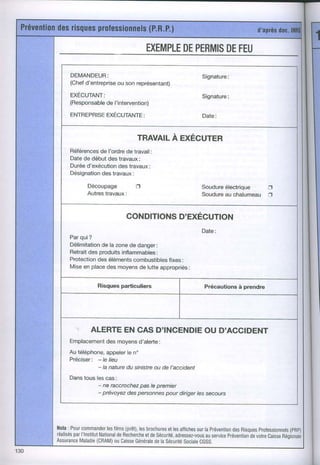 EXEMPLE
                                      DE
                                       PERMISFEU
                                           DE

     DEMANDEUR:                                       Signature
     (Chefd'entreprise son représentant)
                     ou
     EXÉCUTANT:                                       Signature
     (Responsable I'intervention)
               de
     ENTREPRISE
              EXÉCUTANTE
                      :                               Date:


                              TRAVATL
                                   À eXÉCUren
     Références l'ordrede travail:
               de
     Datede débutdes travaux:
     Duréed'exécution travaux:
                    des
     Désignation travaux:
               des

           Découpage         n                        Soudure
                                                            électrique  û
           Autrestravaux:                             Soudure chalumeau D
                                                            au


                         CONDITIONS
                                  D'EXÉCUTION
                                                      Date:
    Parqui?
    Délimitation la zonede danger:
                de
    Retraitdes produitsinflammables
                                  :
    Protection éléments
              des           combustibles
                                       fixes:
    Miseen placedes moyens lutteappropriés:
                              de

               Risquesparticuliers                     Précautionsà prendre




            ALERTEEN CAS D'INCENDIE D'ACCIDENT
                                   OU
    Emplacement moyens
             des      d'alerte:
    Au téléphone, appeler n'
                          le
    Préciser: - le lieu
              - la nature du srnrstre de l'accident
                                     ou
    Danstous lescas:
              - ne raccrochez pasle premier
              - prévoyez despersonnespour diriger lessecours




l{ota: Pourcommander films(prêt), brochureslesaffiches la Prévention Risques
                    les         les         et        sur           des      professionnels
                                                                                        (pRp)
        par
réalisés l'lnstitut
                  National Recherche Sécurité,
                        de        etde         adressez-vous
                                                          auservice
                                                                  Préventionvotre
                                                                          de    CaisseRegionaÉ
Assurance Maladie(CRAM) Caisse
                       ou      Générate la Sécurité
                                     de           Sociale
                                                       CGSS.
 
