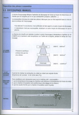 Préparationpièces assembler
       des      à
5,3.OXYCOUPAGE
           MANUEL
         Letermed'oxycoupage l'opération
                           désigne     dedécoupage
                                                 del'acier moyen chalumeaux
                                                        au     de         ali-
               par
         mentés del'oxygène etungaz
                            pur              (propane,
                                     combustible     acétylène...).
PRINCIPE
         Lacomposition
                    chimique métal pièces
                            du     des           joue
                                         à découper unrôle imporTant lamise
                                                                  dans    en
         æuvrepratique I'oxycoupage.
                    de

                'Au-delà 5 % dechrome, préférable appel unautre
                             de                  il est             defaire          à         moyen découpage.
                                                                                                       de
REMAR(lUE       ' L ' a l u m i n i u m sp a s x y c o u p a b l e p l o yu na u t r e o y ed ed é c o u p a g e u e e
                                     n'e t o                 em ,         er         m      n               t e lq l
                prasma.

            Laflamme chauffe destinée
                   de       est     à porter point
                                           le    d'amorçage
                                                          à température
                                                                     d'ignition fer
                                                                             du
            (1300'C) à maintenir températurel'arête lasaignée,
                  et         cette        sur      de         pendanttemps l'oxy-
                                                                   le     de
            c 0u0 4 0 e .




                                                               /
                                                          ACETYLENE               3050'C 9kWcm2

LA
OE
  FLAMME
  CHAUFFE
                   Puissance
                   pratique
                              spécifique
                            des gaz les
                                                           I            

                   plus utilisés                           TETRENE                2g4O"C 6kWcm2


                                                      I                     

                                                           PROPANE                2830 C     4,5kWlcm2




   LEJET      permet réalisercombustionmétal créant saionée
I)'OXYGÈNE ll     de       la         du     en  une     étroite
 DE C()UPE (Expérience
                     deLavoisier ferbrûle l'0r)
                              : le      dans

            Trois
                conditions nécessaires qu'un
                        sont      pour                      ".
                                           matériau oxycoupable
                                                 soit.
CONDITIONS que température
          1. la        d'amorçage
                              oud'ignition inférieuretempérature
                                        soit      à la       defusion métal
                                                                    du
D'0xYc0u- 2.que réaction
               la     d'oxydation exothermiquedégage la
                              soit         (elle  de
 PAGE                                                  chaleur).
            3.que oxydes
                 les       par
                      formés laréaction
                                     d'oxydation liquides.
                                             soient



                                                                    )


MATERIEL                                                                           I
                                                                                         r
                                                          de la flanrn.re chaufTc
                                                                         do



                                                                                                                 19
 