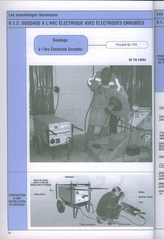 Les
  assemblages
          thermiques
           A TARCÉUCTNIOUE ÉITCTNOOE$
6.1.2.SOUDAGE            AVEC      ENROBÉES


                                      Soudage
                                                         Procédé
                                                              N0.111
                      à l'ArcÉlectrode
                                    Enrobée

                                                               NFEN24063




                                                                           Iiabr



                                                                           Ccrn:
                                                                           Eurc




                                                                            'I'w

                                                                            r4ili
                                                                           Csra
                                                                           éledi

                                                                           @
                                                                           Twr



                                                                           dblt


                                                                           Vale
                                                                           lg ts
                                                                           au pl
                  So{ff0deroorast
                 contimouallenTatil    1                                   ktdi(
                     môno lriphâsfi
               {âiresu  au                                                 prot{

                                                                           Rpfrt
                  çib1ûpri$ûift                                            Ârr
c0MP0slït0N
   D'UNE
                                                -tË-ol
INSÏALLATION
 DESOUDAGE
 