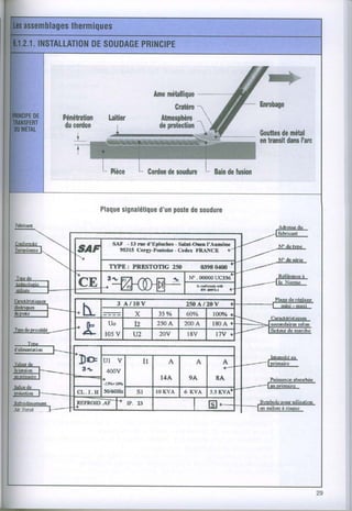 lncn6,ffi$m
                                      tr*r                           nmùffi
fiârffiûim
ùfldon
                                                                     tuilnildcn*|f,
   l_                                                                unMtfrrfm


                            tddon di $r*fir          f&ù     hËhtl



                  signalétique poste soudure
             Plaque         d'un   de



               SAF - 13 |uc d'EÈmficc - Sdlt-0r.r t'Aurrôæ
                 95315 C'orgr-fontolec - Ccdcr FRANCE


               TYPE: PnXSlOflc       250        lll98û{{n




                 3 A/IOV                   250Atrfiv
 