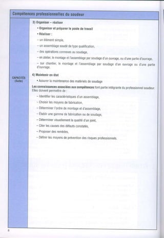 T-




          -
3) 0rganiserréaliser
   . 0rganiser préparer poste travail
            et       le     de
  . Réaliser
          :
  - unélémentsimple,
  - unassemblage detype
               soudé     qualification,
  - desopérations
               connexes soudage,
                     au
  - enatelier,montage I'assemblage
            le      et         parsoudage ouvrage, d'une
                                        d'un      ou   partie
                                                            d,ouvrage,
  - sur chantier, montage l'assemblage
               le         et         par soudage ouvrage d'une
                                               d,un      ou     partie
  d'ouvrage.

4) Maintenir état
          en
   . Assurer maintenancematériels soudage
          la         des       de
Lesconnaissances associées compétences partie
                         aux        font    intégrante professionnel
                                                    du           soudeur.
Elles      permettre :
     doivent       de
   - ldentifier caractéristiques
             les            d,un
                               assemblage,
  - Choisir moyens fabrication,
         les       de
  - Déterminer demontaged'assemblage,
             I'ordre     et
  - Étabtir gamme fabricationdesoudage,
         une      de        ou
  - Déterminer
            visuellement
                     laqualité joint,
                             d'un
  - Citer causes défauts
        les     des   constatés,
  - Proposer remèdes,
            des
  - Définir moyens prévention risques
         les     de        des      professionnels.
 
