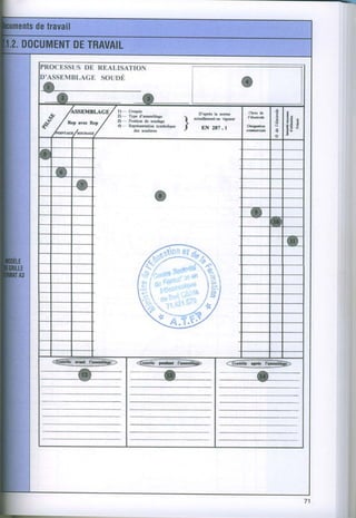 PR(XJES$USDE RAALISATION
D'ASSEMBLAÇE SOUDÉ
                                                         a
                                                          Chh d.
                                                                    t
                                                                         It'
                                 D'|9rtr   h ffi
                                                         l'al6d!
                               xbdld.d6         vill|w              T
                                                                    :o
                                                          Dûafdiû
                                   Eût 2t?.t             ffili.L    *
                                                                    F




   I
        -
        -,
                           a
                                                           I

                                                                         I




                           I
 