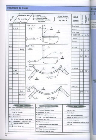 f)*       Cs[ds
                                                           2)-       Typc d'a$cnbtsgË                                               b *Tt
                                                                                                                  -        -DlIt
                                                           3)-       Psitim de niaç                                    ffilcfn€ûa      ugffi
                                                           n)-"ïlnffm***"                                         I
                                                                                                                   t
                                                                                                                           EN r
                                                                                                                             2r7.




                                                                     =..%ægEE@-
a la 9ûlA!!.t         la Fapdû      det bodt, ûagtttt8c,         Pln Patlwû d.t ffi
     M$t.htW.                                                    nil      hhôMû,éNwàt                      eùh
          Etw48.t &    éladca                                    Ph {     Prrûtuiû         d.t poiûlt-                                    Plûâré      nq 5
| 2O*{*ô              tdrt
                                                                 P),P Pâiêtûû,é,dlw                      àt @&t                           Plùéil!     R.pt   d petptûqlotté
|n         n6Aû       b$Lt                                       rrg.L               ffi      Retdb          ô aî6t.                      R.êh.rclu     ùs d,fûe    bfrMh     at q&hd.
     L       *n *",      bddetdès     d.i
                                                                  I lx v: k t"*8'9g1
                                                                                   *****                               __. _...
                                                                                                                        **                lqr   tùv.d    d'@ùdùllt!è
,2_W*:e*-w_Æ.!!a                                                 â     î0 kapattoî         .t t 4/n1c                                     Cdrtth      .L l,ûewnt       ù ûrût     w   lG
             dtr nqlaÊ4S            -8b     26
     -L
                                                                 !!-w-**!tr!%*"w
nr-l          *s+r           æ nt                                         &iw         bàd.

                                                                 ryLyeg-!,,m* *ÆJ:n*                                        _**
 