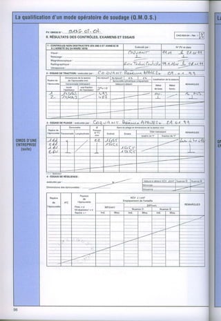 pv.arnos 1
       N ..........9-
                A-9^S.:..
                       87--'.-6d t
II. RÉSULTATS coNTRÔtEs,ËxAMENsET EssAIs
              DEs

1 - CONTNOIES NON DESTRUCNFS {EN 288-3 ET ANNEXE III
                                                                                                 Exécuté pâr i                                   N' PV et date
    À uaRRFrÉ DU 24 MARS 19781

                                                                                          CP!?tÊN.T:......                                                p,t
                                                                                                                                     1 l"at......*!/x...t-1. .â.9.
                                                                                                                                                       1
                                                                                  .................-::11i1-..........t........-....
                                                                                                               ..............................<::î=........................,..
                                                                                  i.-u..t-'-..-[--e.ok^:..(.p.^t;'.i.lo t l l ^ o î ^ , t c ,
                                                                                                               9Q.aJ,Ld
   Ultrôsonore                                                                                   ----
2 . EssAtSDÉTRACT|ONexécutés : ......C.p-...Q.9'ê..*f.:;
                   :       par                                                                                           h., ^'2"â^-...*...
                                                                                                                                       a                         9 ù
                                                                                                                                                           -!---.4--,t---------

                 Dimsnsions d€ Ia section       Rm N/mmz          Râ                                     z
                   dâ l'éôro'N.frê mm                              lôrô0vâtâ.vlindriôuâ           rni

                 trânw€rsâ16 intér€6sant                                                                                                                   REMAROUES
                                                                                                                         Mdtal           Métâl
                  touto        unelredlon
                                                y'ro
 ../.).........
           '-4.Yr*hr)
 ..2^. J91kht3                                                                                                                                                  :t_



                                              P-4ra;r-*'^
3.EssA|sDEPL|AGE:êxécutéspar:.''-(a.'q''.'r''â''''r*'Îù}uÀ{.t-{44's 'P-A.J.E.2|..'...
           Éprouvete     o               Sens du pllagg et dim€Bions d6 lâ sôctlon mm

                                            {4 'r')
                                                                                                                 Côté intéres$nt                           REMANOUES
                                                             Endroit              Env6rs
                                                                                                        to!âl[é de a'

 J É).                                      -3-?...
 ..L.el..
 J I,J
 L'{ÀJ'.          I                         {-
                                            f
                                                                             /.fi( i.
                                                                             l.st.s.s
                                                                                                                                                                  
                                                                                                                                                      ^--1---.-..-"
                                                                                                                                                          I




4. EssAtsDERÉsluENcE:
                                                                                                             bleurs à obtèni. KCV J/cm2 {uâncê (ù                     N,,ân.â ô

                                                                                                          /inimâl€                                                    -"a::..
Dimsnsionsdes éÈrouv6ftês: ..............
                                                                                                                                                 "é.-.
                                Positaon
  Repè.e                                                                             KCV J / cm2
                                  de
                                                                                Êmplacemontde I'eotaille
    d6           0"c         l ép.ouvette
                                                                                                              ZAT{vHrl                                     REMAROUES
                          Peau = p
                          Mi-éoaisseur=                                                      Nuanc€ O                        Nusncè @
                                 =
                          Racine r                    lnd.                                Ino.                            Ind.      Mov.




                                                                                                                     .....,... i:.



                                                                                      .--.:::.
                                                ._.1

             .:Z
 