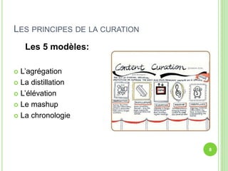 LES PRINCIPES DE LA CURATION 
Les 5 modèles: 
 L’agrégation 
 La distillation 
 L’élévation 
 Le mashup 
 La chronologie 
8 
 