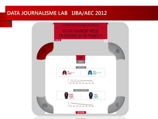 DATA JOURNALISME LAB IJBA/AEC 2012
 