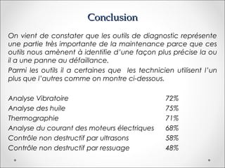 ConclusionConclusion
On vient de constater que les outils de diagnostic représente
une partie très importante de la maintenance parce que ces
outils nous amènent à identifie d’une façon plus précise la ou
il a une panne au défaillance.
Parmi les outils il a certaines que les technicien utilisent l’un
plus que l’autres comme on montre ci-dessous.
Analyse Vibratoire 72%
Analyse des huile 75%
Thermographie 71%
Analyse du courant des moteurs électriques 68%
Contrôle non destructif par ultrasons 58%
Contrôle non destructif par ressuage 48%
 