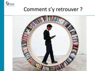Comment s’y retrouver ?
 