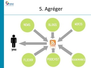 5. Agréger
 