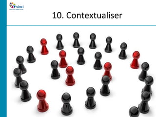10. Contextualiser
 