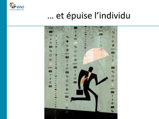… et épuise l’individu
 