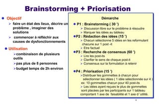 Brainstorming + Priorisation
 Objectif
 faire un état des lieux, décrire un
problème , imaginer des
solutions
 commencer à réfléchir aux
causes de dysfonctionnements

 Utilisation
combinaison de plusieurs
outils
pas plus de 8 personnes
budget temps de 2h environ

Démarche
 P1 : Brainstorming ( 30 ’)
 Discussion libre sur le problème à résoudre
 Marquer les idées au tableau

P2 : Rédaction des idées (15 ’)
 Chacun sélectionne 5 idées en les reformulant
chacune sur 1 post -it
 Etre factuel

P3 : Recherche de consensus (60 ’)
 Lire les post-its
 Clarifier le sens de chaque post-it
 Consensus sur la formulation à retenir

P4 : Priorisation (15 ’)
Distribuer les gommettes à chacun pour
sélectionner les idées ( 1 idée sélectionnée sur 4 )
ex: 10 gommettes chacun pour 40 post-its
 Les idées ayant reçues le plus de gommettes
sont placées par les participants sur 1 tableau
comportant 1 axe de faisabilité et 1 axe d ’utilité.
18

 