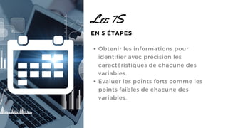 Les 7S
EN 5 ÉTAPES
Obtenir les informations pour
identifier avec précision les
caractéristiques de chacune des
variables.
Evaluer les points forts comme les
points faibles de chacune des
variables.
 