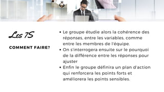 Le groupe étudie alors la cohérence des
réponses, entre les variables, comme
entre les membres de l'équipe.
On s'interrogera ensuite sur le pourquoi
de la différence entre les réponses pour
ajuster
Enfin le groupe définira un plan d'action
qui renforcera les points forts et
améliorera les points sensibles.
Les 7S
COMMENT FAIRE?
 