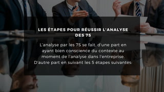 LES ÉTAPES POUR RÉUSSIR L'ANALYSE
DES 7S
L’analyse par les 7S se fait, d'une part en
ayant bien conscience du contexte au
moment de l'analyse dans l'entreprise.
D'autre part en suivant les 5 étapes suivantes:
 