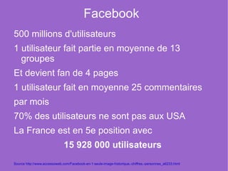 Pour le « marketing » 