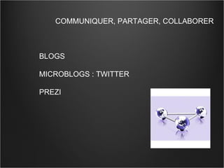 COMMUNIQUER, PARTAGER, COLLABORER BLOGS MICROBLOGS : TWITTER PREZI 