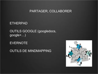 ETHERPAD OUTILS GOOGLE (googledocs, google+…) EVERNOTE OUTILS DE MINDMAPPING PARTAGER, COLLABORER 