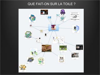 QUE FAIT-ON SUR LA TOILE ? 