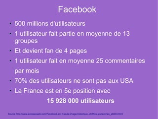 Facebook
     500 millions d'utilisateurs
     1 utilisateur fait partie en moyenne de 13
     groupes
     Et devient fan de 4 pages
     1 utilisateur fait en moyenne 25 commentaires
     par mois
     70% des utilisateurs ne sont pas aux USA
     La France est en 5e position avec
                                  15 928 000 utilisateurs
Source http://www.accessoweb.com/Facebook-en-1-seule-image-historique,-chiffres,-personnes_a6233.html
 