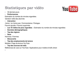 Statistiques par vidéo
   30 derniers jours
 Performances
Estimation du nombre de minutes regardées
Variation nette des abonnés
 Interaction
J'aime / Je n'aime pas / Commentaires / Partages
Favoris ajoutés / Favoris supprimés
 Les 10 vidéos les plus regardées : Estimation du nombre de minutes regardées
 Données démographiques
 Top des régions
 Sexe
Hommes / Femmes
 Découverte
 Top des emplacements de lecture
Mobiles / Page de lecture YouTube
 Top des sources de trafic
Références de vues sur YouTube / Applications pour mobile et trafic direct

 
