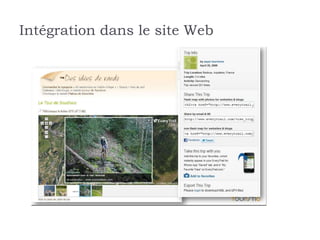 Intégration dans le site Web
 