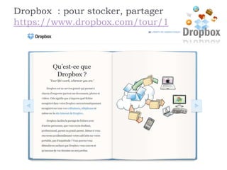 Dropbox : pour stocker, partager
https://www.dropbox.com/tour/1
 