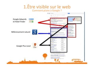 1.Être visible sur le web
Comment plaire à Google ?
Google Adwords
et Hotel Finder

Référencement naturel

Google Plus Local

 