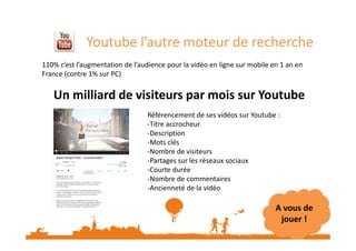 Youtube l’autre moteur de recherche
110% c’est l’augmentation de l’audience pour la vidéo en ligne sur mobile en 1 an en
France (contre 1% sur PC)

Un milliard de visiteurs par mois sur Youtube
Référencement de ses vidéos sur Youtube :
-Titre accrocheur
-Description
-Mots clés
-Nombre de visiteurs
-Partages sur les réseaux sociaux
-Courte durée
-Nombre de commentaires
-Ancienneté de la vidéo

A vous de
jouer !

 