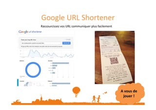 Google URL Shortener
Raccourcissez vos URL communiquer plus facilement

A vous de
jouer !

 