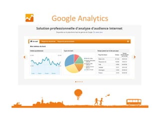 Google Analytics

 