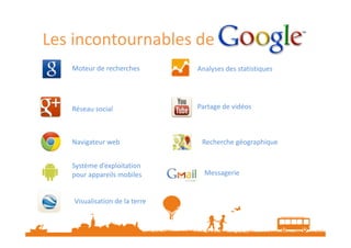 Les incontournables de
Moteur de recherches

Analyses des statistiques

Réseau social

Partage de vidéos

Navigateur web
Système d’exploitation
pour appareils mobiles

Visualisation de la terre

Recherche géographique

Messagerie

 