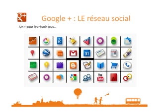 Google + : LE réseau social
Un + pour les réunir tous…

 