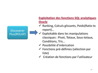 28
Exploitation des fonctions SQL analytiques
Oracle
 Ranking, Calculs glissants, Poids(Ratio to
report)…
 Exploitable dans les manipulations
classiques : Pivot, Totaux, Sous-totaux,
Conditions, Tris…
 Possibilité d’imbrication
 Fonctions pré-définies (sélection par
liste)
 Création de fonctions par l’utilisateur
Discoverer
Plus(ROLAP)
 