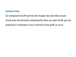 35
ContourCube
Ce composant OLAP permet de charger des données issues
d'une base de données relationnelle dans un cube OLAP, qui est
présenté à l'utilisateur sous la forme d'une grille ou d'un
 