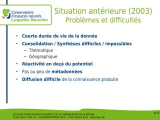 Situation antérieure (2003)
                                              Problèmes et difficultés

  •     Courte durée de vie de la donnée
  •     Consolidation / Synthèses difficiles / impossibles
         – Thématique
         – Géographique
  •     Réactivité en deçà du potentiel
  •     Pas ou peu de métadonnées
  •     Diffusion difficile de la connaissance produite




                                                                                    6/15
LES OUTILS OPEN SOURCE AU SERVICE DE LA CONSERVATION DE LA NATURE
Yoann Perrot, CEN L-R – VisionGÉOMATIQUE 2012 – 17/18 octobre 2012 – Saquenay, Qc
 