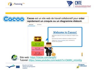 Cacoo est un site web de travail collaboratif pour créer
rapidement un croquis ou un diagramme élaboré.
Site web: https://cacoo.com/lang/fr/
Tutoriel: https://www.youtube.com/watch?v=OkMH_mUoI2g
 