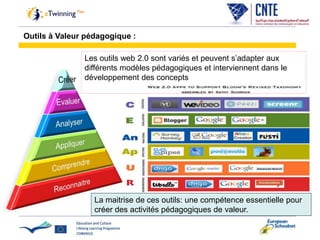 Outils à Valeur pédagogique :
Les outils web 2.0 sont variés et peuvent s’adapter aux
différents modèles pédagogiques et interviennent dans le
développement des concepts
La maitrise de ces outils: une compétence essentielle pour
créer des activités pédagogiques de valeur.
 