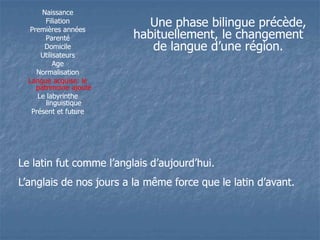 Naissance 
Filiation 
Premières années 
Parenté 
Domicile 
Utilisateurs 
Age 
Normalisation 
Langue acquise: le 
patrimoine ajouté 
Le labyrinthe 
linguistique 
Présent et future 
Une phase bilingue précède, 
habituellement, le changement 
ddee llaanngguuee dd’’uunnee rrééggiioonn.. 
LLee llaattiinn ffuutt ccoommmmee ll’’aannggllaaiiss dd’’aauujjoouurrdd’’hhuuii.. 
LL’’aannggllaaiiss ddee nnooss jjoouurrss aa llaa mmêêmmee ffoorrccee qquuee llee llaattiinn dd’’aavvaanntt.. 
 