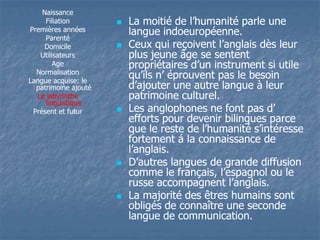 Naissance 
Filiation 
Premières années 
Parenté 
Domicile 
Utilisateurs 
Age 
Normalisation 
Langue acquise: le 
patrimoine ajouté 
Le labyrinthe 
linguistique 
Présent et futur 
 LLaa mmooiittiiéé ddee ll’’hhuummaanniittéé ppaarrllee uunnee 
langue indoeuropéenne. 
 CCeeuuxx qquuii rreeççooiivveenntt ll’’aannggllaaiiss ddèèss lleeuurr 
plus jeune âge se sentent 
pprroopprriiééttaaiirreess dd’’uunn iinnssttrruummeenntt ssii uuttiillee 
qquu’’iillss nn’’ éépprroouuvveenntt ppaass llee bbeessooiinn 
dd’’aajjoouutteerr uunnee aauuttrree llaanngguuee àà lleeuurr 
patrimoine culturel. 
 LLeess aanngglloopphhoonneess nnee ffoonntt ppaass dd’’ 
efforts pour devenir bilingues parce 
qquuee llee rreessttee ddee ll’’hhuummaanniittéé ss’’iinnttéérreessssee 
fortement á la connaissance de 
ll’’aannggllaaiiss.. 
 DD’’aauuttrreess llaanngguueess ddee ggrraannddee ddiiffffuussiioonn 
ccoommmmee llee ffrraannççaaiiss,, ll’’eessppaaggnnooll oouu llee 
rruussssee aaccccoommppaaggnneenntt ll’’aannggllaaiiss.. 
 La majorité des êtres humains sont 
obligés de connaître une seconde 
langue de communication. 
 
