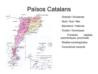 Països Catalans · Oriental / Occidental · Nord / Sud / Illes · Barcelona / València · Ciutats / Comarques · Fronteres estatals, autonòmiques, provincials · Realitat sociolingüística · Consciència nacional 