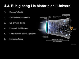 4.3. El big bang i la història de l’Univers
1.

Etapa d’inflació

2.

Formació de la matèria

3.

Els primers àtoms

4.

L’incendi de l’Univers

5.

La formació d’estels i galàxies

6.

L’energia fosca

 