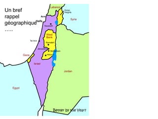 Un bref 
rappel 
géographique 
….. 
Acre 
Haifa 
 